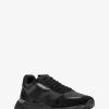 Miles Wildleder- und Scuba-Trainer Miles Wildleder- und Scuba-Trainer