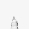 Raina Canvas-Plattformtrainer Raina Canvas-Plattformtrainer