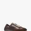 Susie Ledertrainer Susie Ledertrainer
